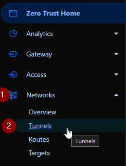 CloudFlare tunnels page